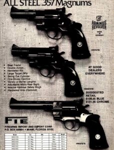 American Handgunner – May-June 1977