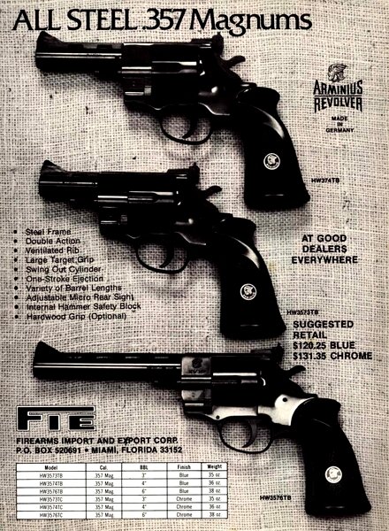 American Handgunner — May-June 1977