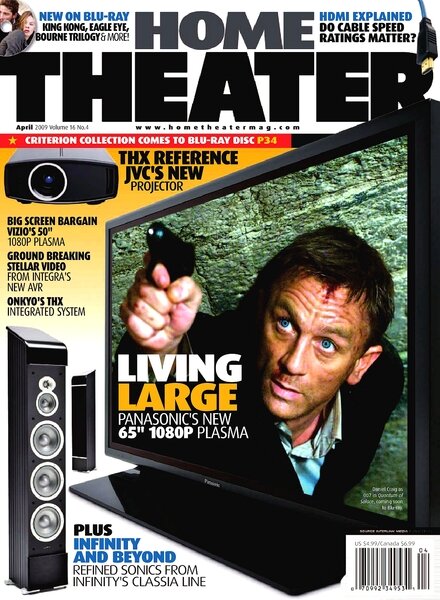 Home Theater – April 2009
