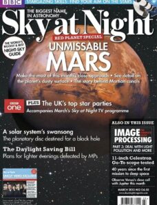 Sky at Night – March 2012