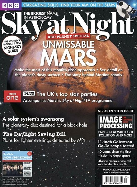 Sky at Night – March 2012