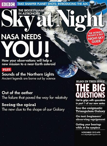 Sky at Night – November 2012