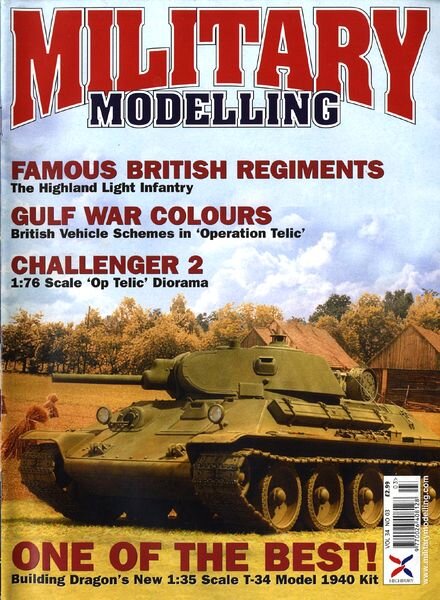 Military Modelling Vol-34, Issue 03