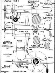 Model Airplane News (drawing) – 1937-02 hawk
