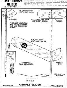 Model Airplane News (drawing) — 1942-05 tiny-models