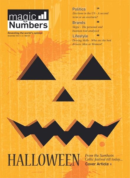 Magic Numbers – November 2012