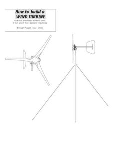 How To Build A Small Wind Turbine