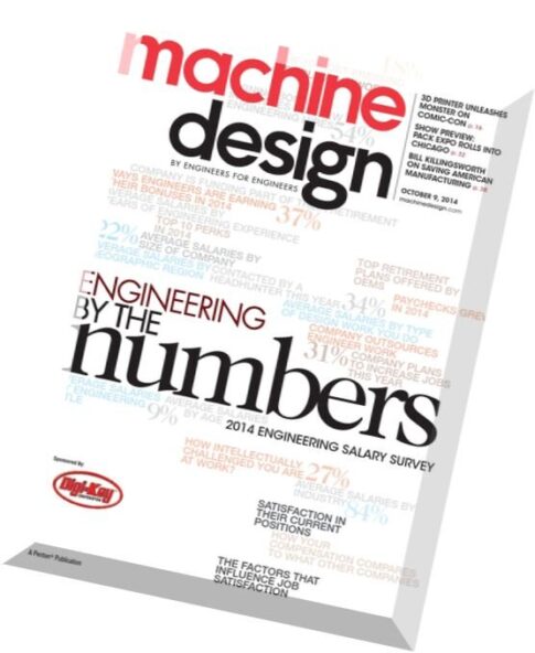 Machine Design – 9 October 2014
