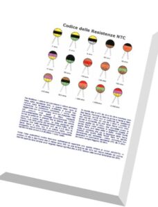 nuova-elettronica-Codice delle Resistenze NTC