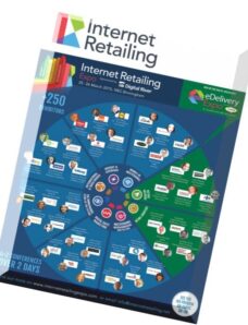 Internet Retailing – March 2015