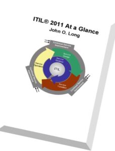 ITIL 2011 At a Glance