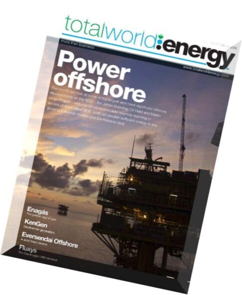 Total World Energy – September 2015