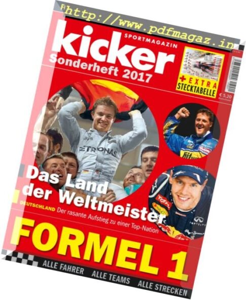 Kicker – Formel 1 2017