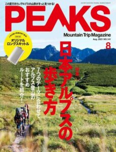 Peaks – 2021-07-01