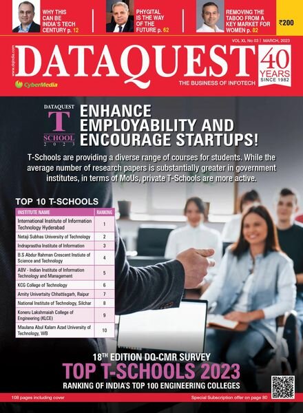 DataQuest — March 2023