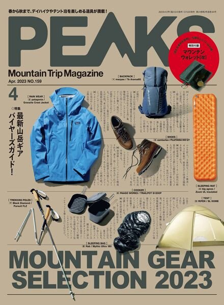 Peaks — 2023-03-01