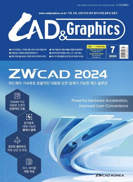 CAD & Graphics — 2023-07-04