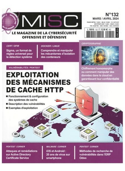 Misc France — Mars-Avril 2024