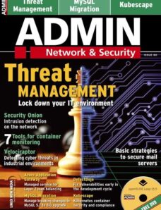 Admin Network & Security – March-April 2024