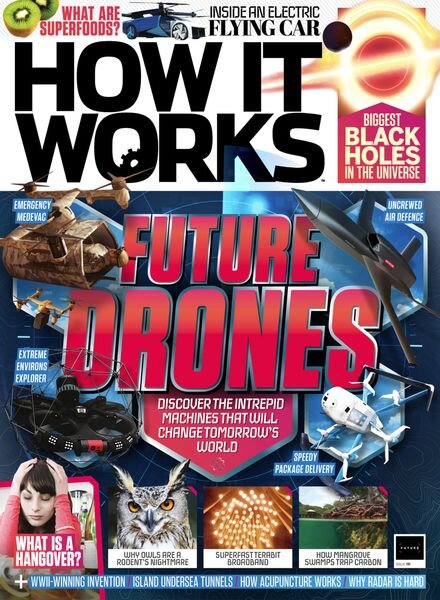 How It Works – Issue 191 – June 2024